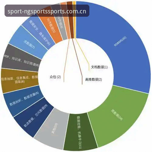 最新NG体育体育数据全面解析：实战派深度拆解数据应用与操作指南